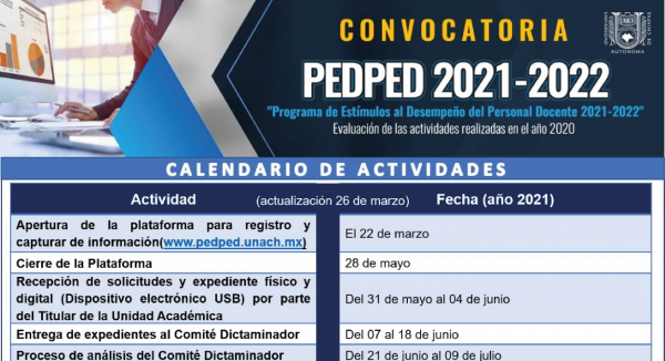 CONVOCATORIA PEDPED 2021-2022