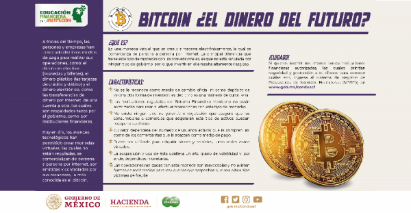 BITCOIN ¿EL DINERO DEL FUTURO?