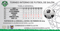 TABLA GENERAL Y PARTIDOS DE LA SIGUIENTE JORNADA