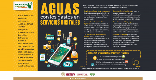 Aguas con los gastos en servicios digitales