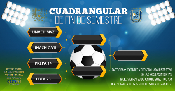 CUADRANGULAR DE FIN DE SEMESTRE